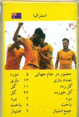 نمایش جزئیات برای  کارت بازی فوتبال تصویر  کارت بازی فوتبال