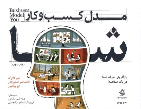 نمایش جزئیات برای  مدل کسب و کار شما تصویر  مدل کسب و کار شما