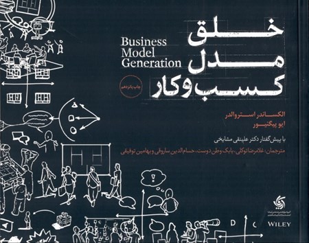 نمایش جزئیات برای  خلق مدل کسب و کار تصویر  خلق مدل کسب و کار