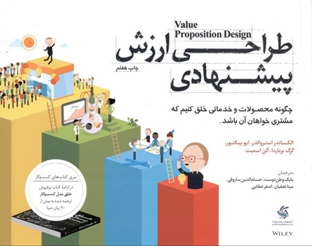 نمایش جزئیات برای  طراحی ارزش پیشنهادی تصویر  طراحی ارزش پیشنهادی
