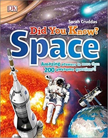 تصویر  Did You Know Space