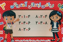 تصویر  آموزش رياضي ابتدايي آهنربايي غزال