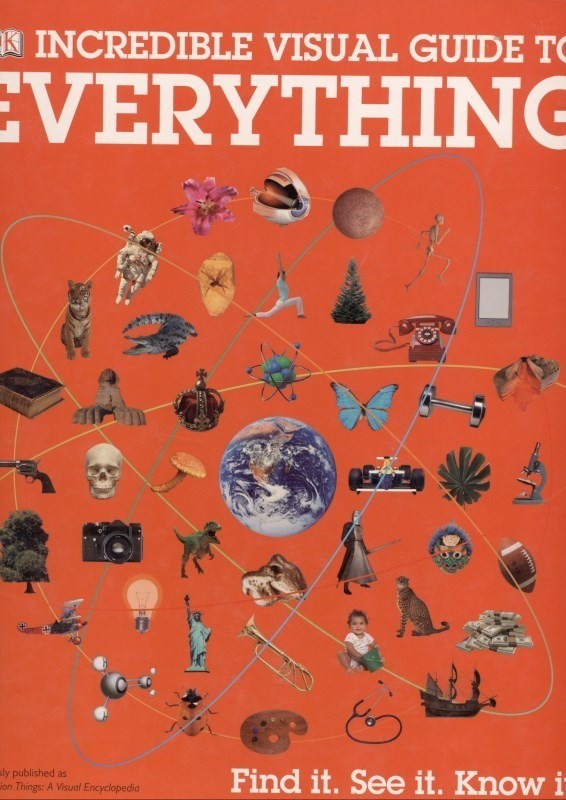 تصویر  Incredible Visual Guide To Everything